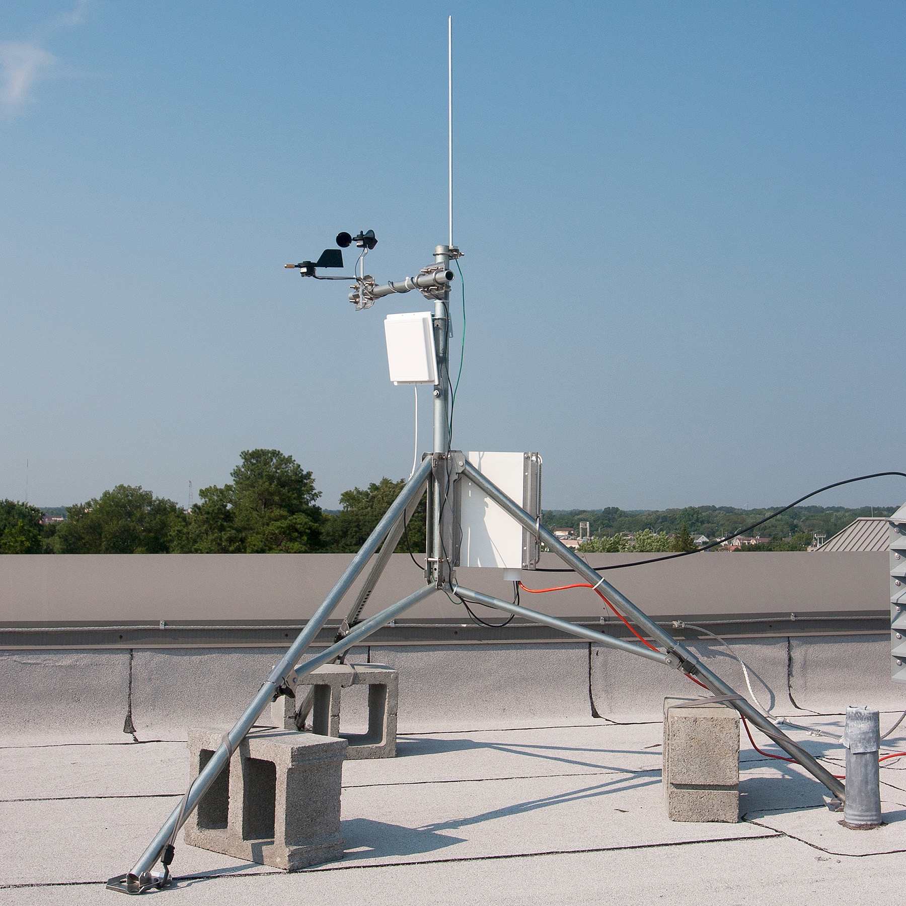 Weather instruments on a roof at Salisbury University