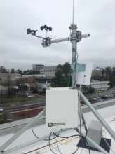 Weather instruments on building roof